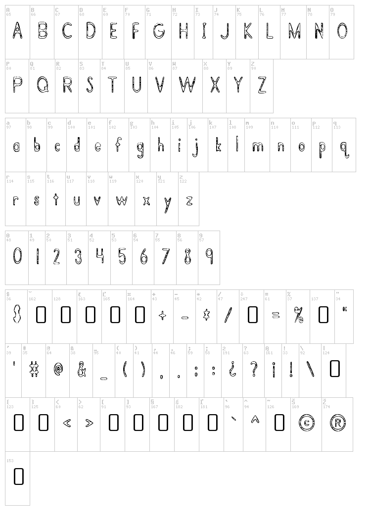 Bramalea Beauty font map